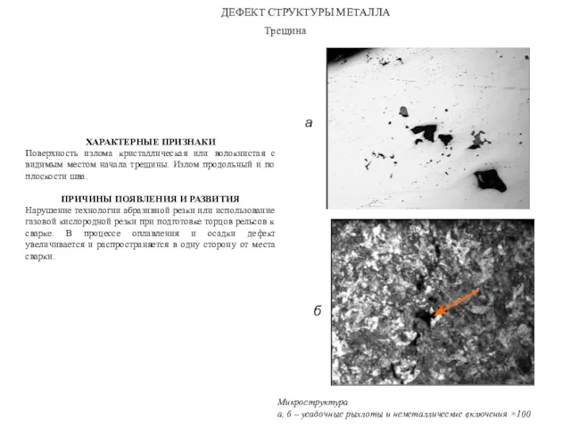 Трещина а б Микроструктура а, б – усадочные рыхлоты и
