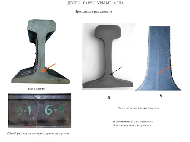 Продольное расслоение ДЕФЕКТ СТРУКТУРЫ МЕТАЛЛА Вид в изломе Общий вид