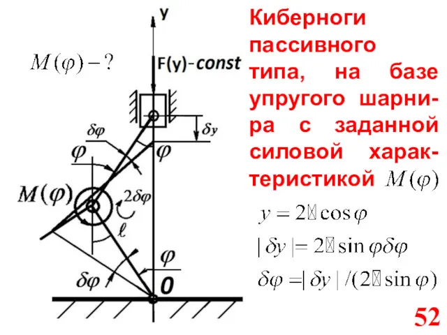 52 Киберноги пассивного типа, на базе упругого шарни-ра с заданной силовой харак-теристикой