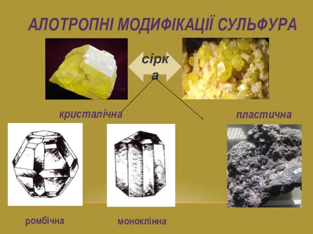 АЛОТРОПНІ МОДИФІКАЦІЇ СУЛЬФУРА пластична кристалічна ромбічна моноклінна сірка