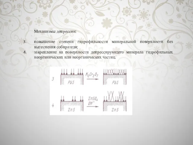 Механизмы депрессии: повышение степени гидрофильности минеральной поверхности без вытеснения собирателя;