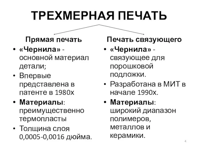 ТРЕХМЕРНАЯ ПЕЧАТЬ Прямая печать «Чернила» - основной материал детали; Впервые