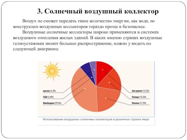 3. Солнечный воздушный коллектор Воздух не сможет передать такое количество