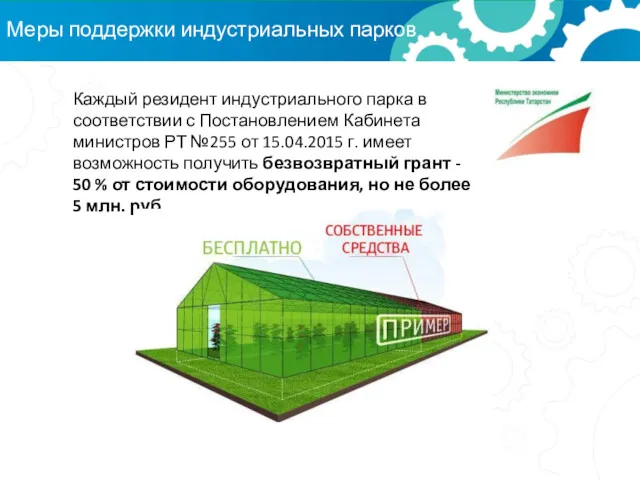 Меры поддержки индустриальных парков Каждый резидент индустриального парка в соответствии с Постановлением Кабинета