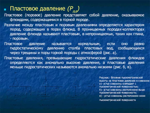 Пластовое давление (Рпл) Пластовое (поровое) давление представляет собой давление, оказываемое