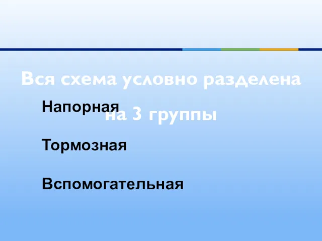 Вся схема условно разделена на 3 группы Напорная Тормозная Вспомогательная