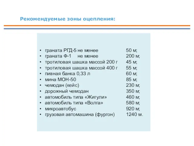 Рекомендуемые зоны оцепления: граната РГД-5 не менее 50 м; граната