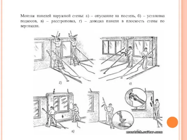 Монтаж панелей наружной стены: а) – опускание на постель, б) – установка подкосов,