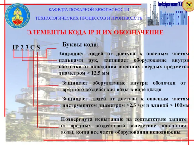 КАФЕДРА ПОЖАРНОЙ БЕЗОПАСНОСТИ ТЕХНОЛОГИЧЕСКИХ ПРОЦЕССОВ И ПРОИЗВОДСТВ ЭЛЕМЕНТЫ КОДА IP