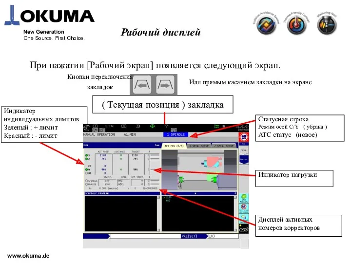 www.okuma.de New Generation One Source. First Choice. При нажатии [Рабочий