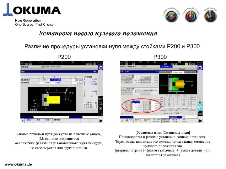 www.okuma.de New Generation One Source. First Choice. P300 P200 Кнопка