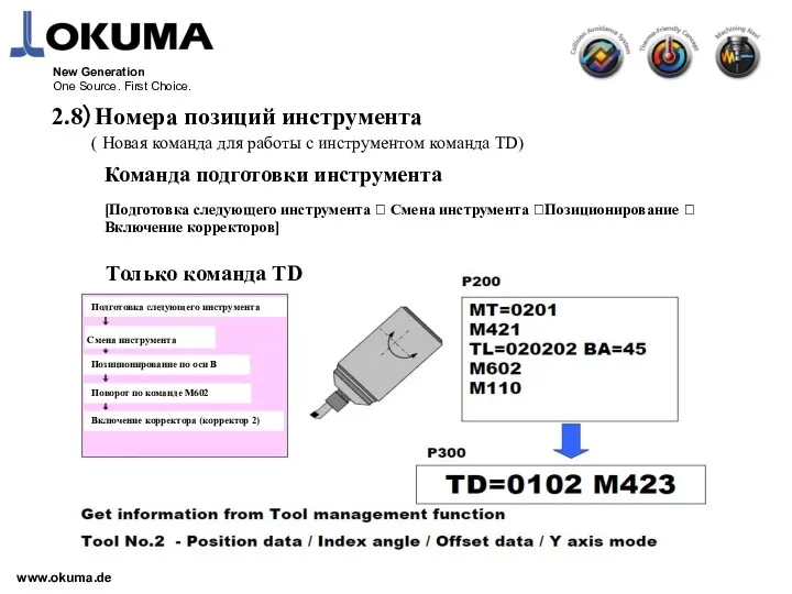 www.okuma.de New Generation One Source. First Choice. 2.8）Номера позиций инструмента
