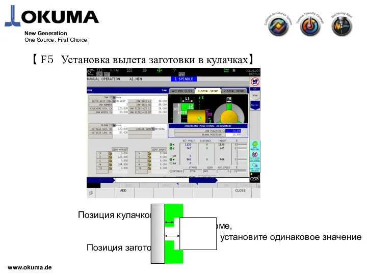 www.okuma.de New Generation One Source. First Choice. 【 F５ Установка вылета заготовки в кулачках】