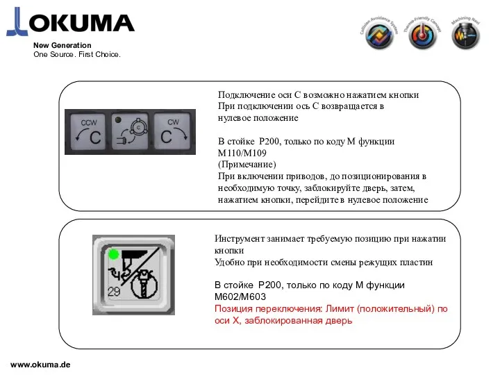 www.okuma.de New Generation One Source. First Choice. Подключение оси C