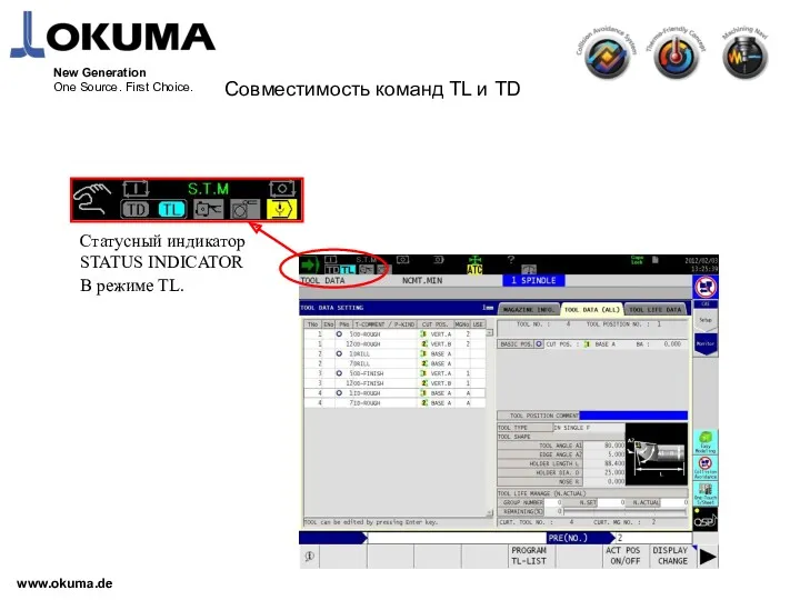 www.okuma.de New Generation One Source. First Choice. Совместимость команд TL