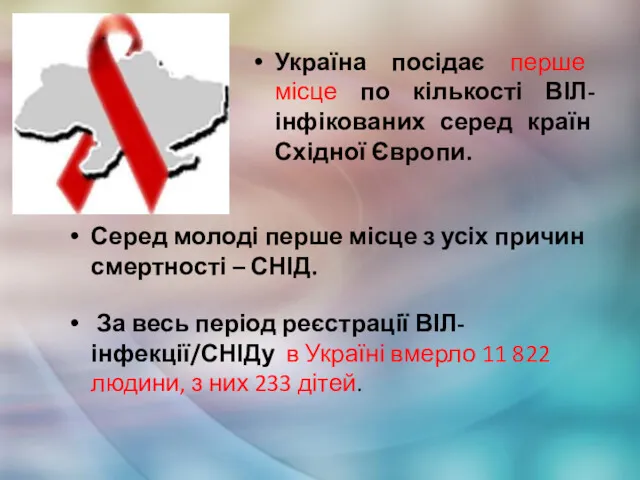 Україна посідає перше місце по кількості ВІЛ-інфікованих серед країн Східної
