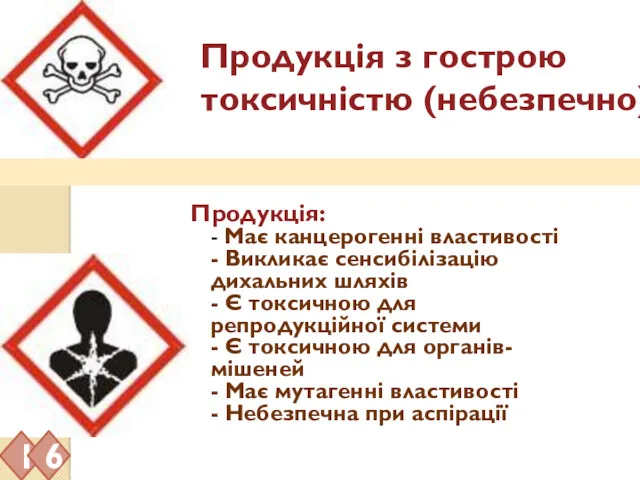 Продукція з гострою токсичністю (небезпечно) Продукція: - Має канцерогенні властивості