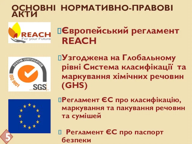 ОСНОВНІ НОРМАТИВНО-ПРАВОВІ АКТИ Європейський регламент REACH Узгоджена на Глобальному рівні