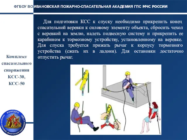 Комплект спасательного снаряжения КСС-30, КСС-50 ИВАНОВСКАЯ ПОЖАРНО-СПАСАТЕЛЬНАЯ АКАДЕМИЯ ГПС МЧС