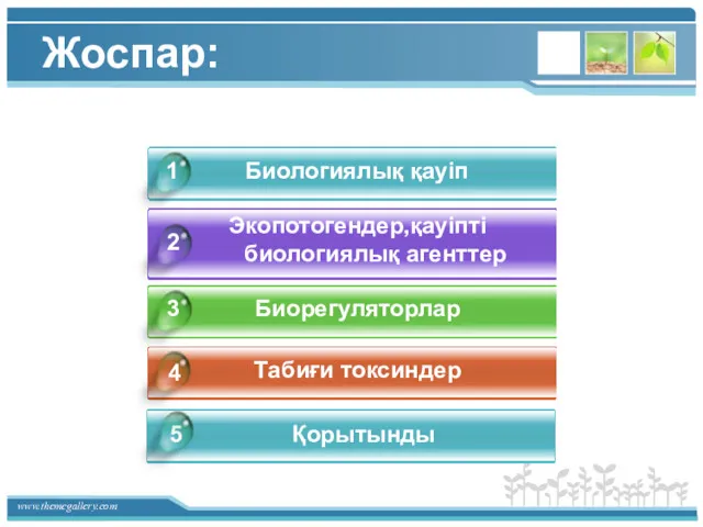 Жоспар: Биологиялық қауіп Экопотогендер,қауіпті биологиялық агенттер Биорегуляторлар Табиғи токсиндер 4 1 2 3 Қорытынды 5