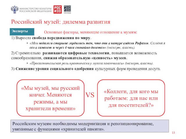 Российский музей: дилемма развития Основные факторы, меняющие отношение к музеям: