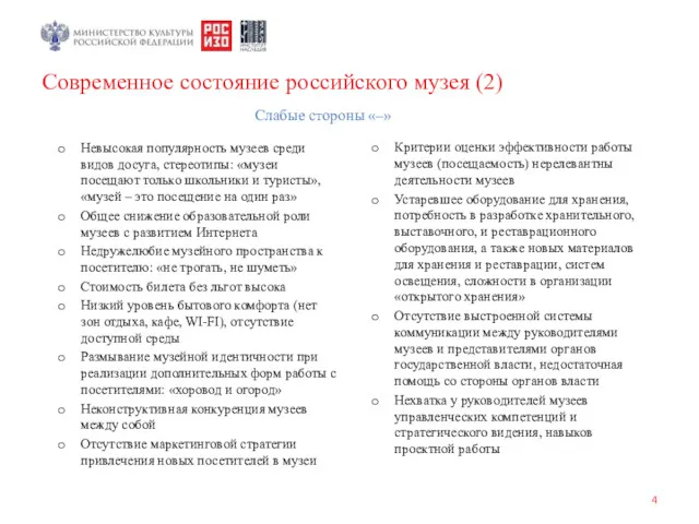 Современное состояние российского музея (2) Слабые стороны «–» Невысокая популярность