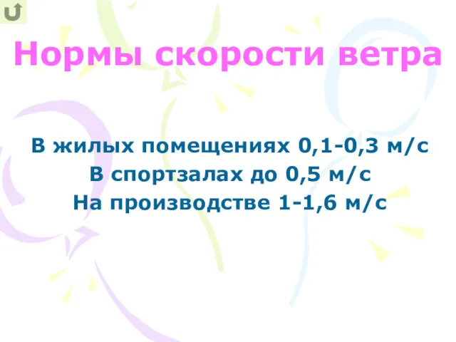 Нормы скорости ветра В жилых помещениях 0,1-0,3 м/с В спортзалах