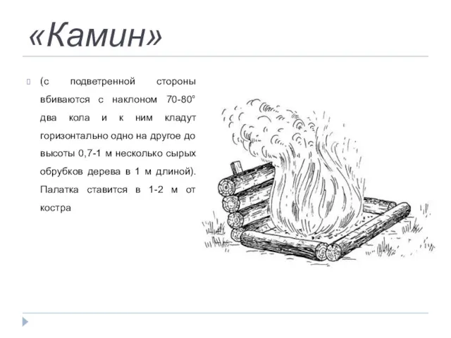 «Камин» (с подветренной стороны вбиваются с наклоном 70-80° два кола