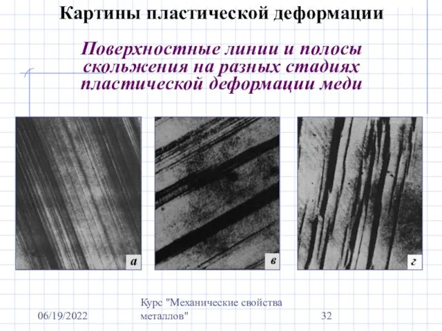 06/19/2022 Курс "Механические свойства металлов" Картины пластической деформации Поверхностные линии