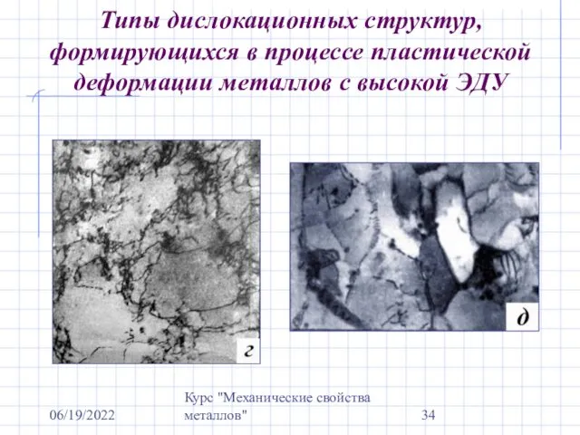 06/19/2022 Курс "Механические свойства металлов" Типы дислокационных структур, формирующихся в