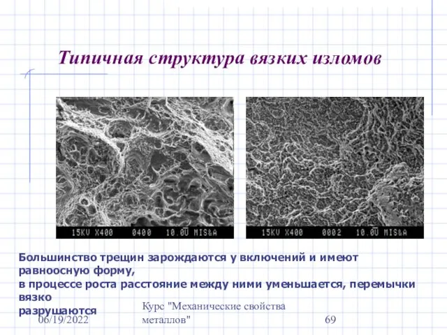 06/19/2022 Курс "Механические свойства металлов" Типичная структура вязких изломов Большинство