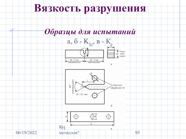 06/19/2022 Курс "Механические свойства металлов" Вязкость разрушения Образцы для испытаний