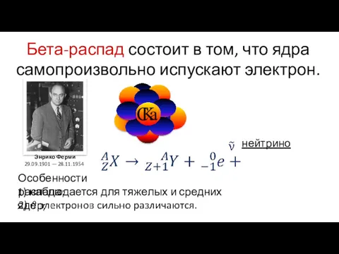 Бета-распад состоит в том, что ядра самопроизвольно испускают электрон. -