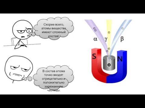 Скорее всего, атомы вещества имеют сложный состав! В состав атома