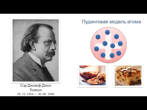 Сэр Джозеф Джон Томсон 18. 12. 1856 — 30. 08. 1940 Пудинговая модель атома +