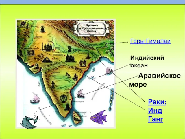 Индийский океан Аравийское море Реки: Инд Ганг Горы Гималаи