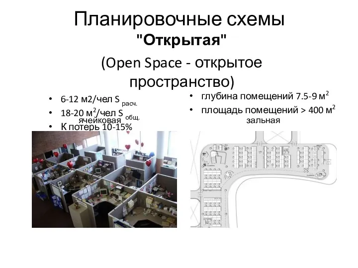 Планировочные схемы "Открытая" (Open Space - открытое пространство) 6-12 м2/чел