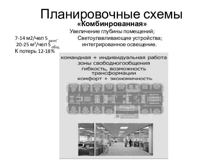 Планировочные схемы «Комбинрованная» Увеличение глубины помещений; 7-14 м2/чел S расч.