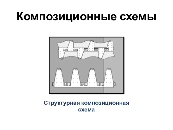 Композиционные схемы Структурная композиционная схема