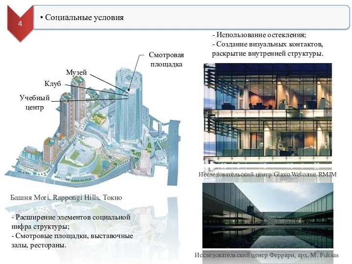 Смотровая площадка Музей Клуб Учебный центр Башня Mori, Rappongi Hills,