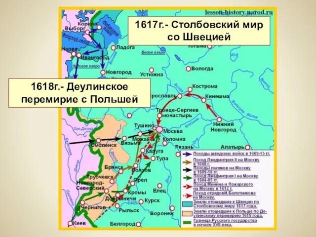 1617г.- Столбовский мир со Швецией 1618г.- Деулинское перемирие с Польшей