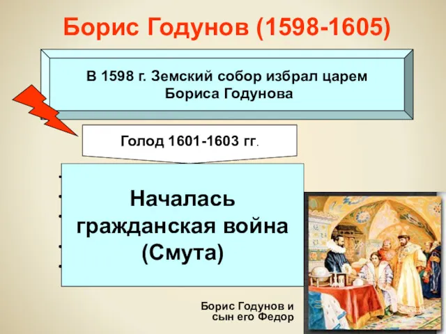 Борис Годунов (1598-1605) Борис Годунов и сын его Федор В 1598 г. Земский