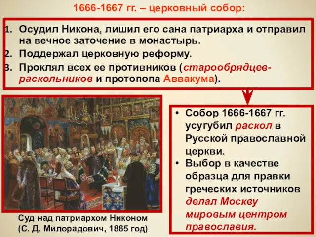 Суд над патриархом Никоном (С. Д. Милорадович, 1885 год) Осудил Никона, лишил его