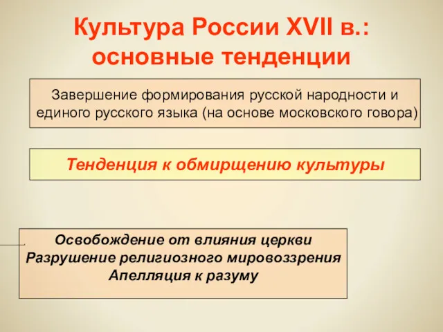 Культура России XVII в.: основные тенденции Завершение формирования русской народности и единого русского