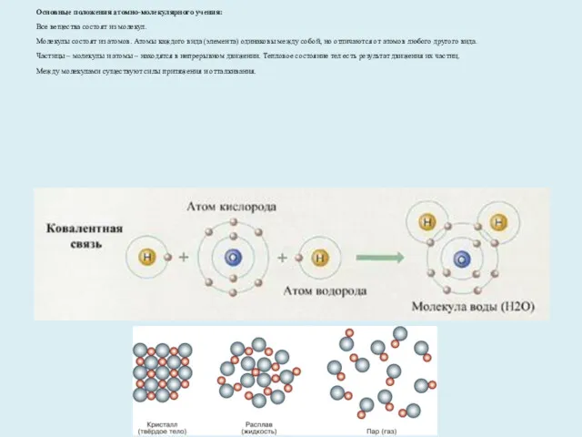 Основные положения атомно-молекулярного учения: Все вещества состоят из молекул. Молекулы