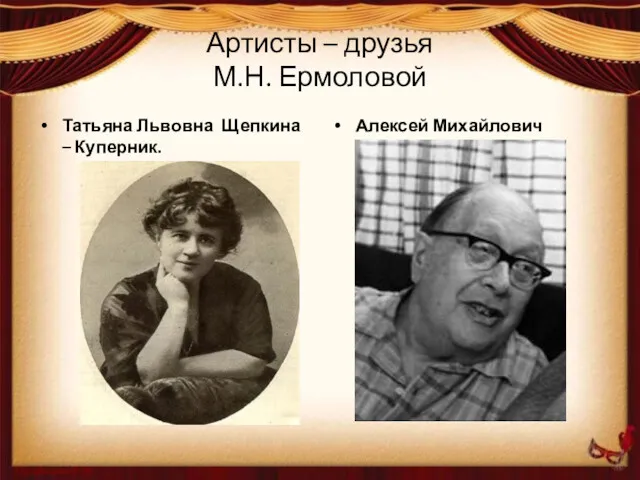 Артисты – друзья М.Н. Ермоловой Татьяна Львовна Щепкина – Куперник. Алексей Михайлович Файко