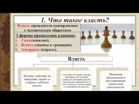 1. Что такое власть? Власть зарождается одновременно с человеческим обществом