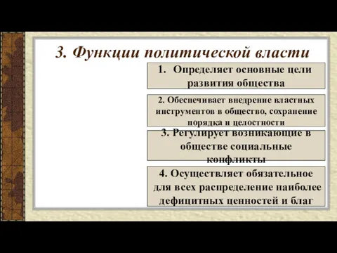 3. Функции политической власти Определяет основные цели развития общества 2.