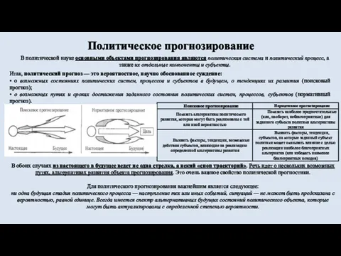 Политическое прогнозирование В политической науке основными объектами прогнозирования являются политическая система и политический