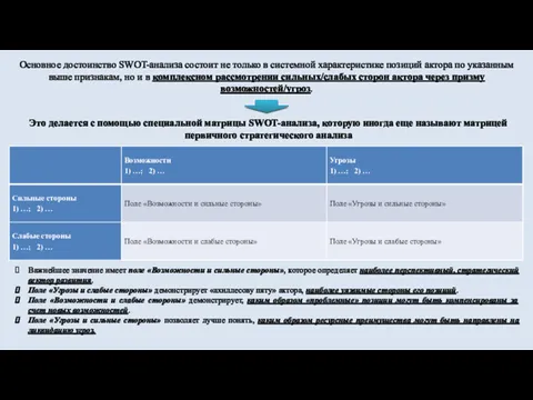 Основное достоинство SWOT-анализа состоит не только в системной характеристике позиций актора по указанным